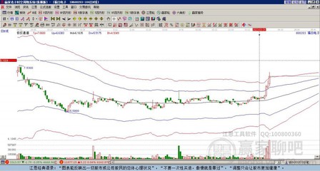 盘点透明工厂概念的5只高人气龙头股（值得收藏）