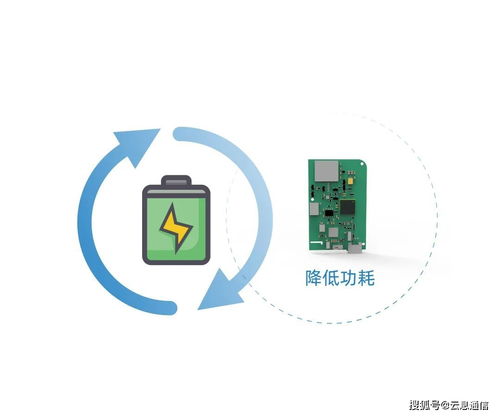 户外广告牌安全隐患大 云息监测设备守护您的营销
