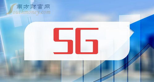 2024年5G概念股一览 聚焦通讯设备销售领域